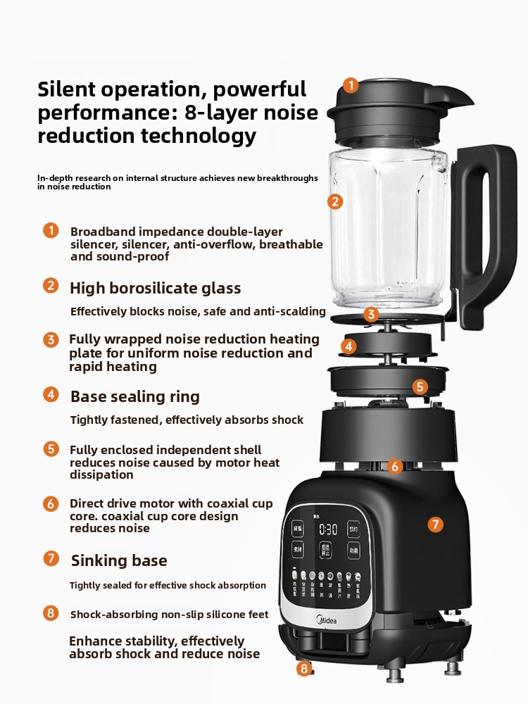 Home-use blender, filter-free  - Baby Food Maker Blender 评论和价格
